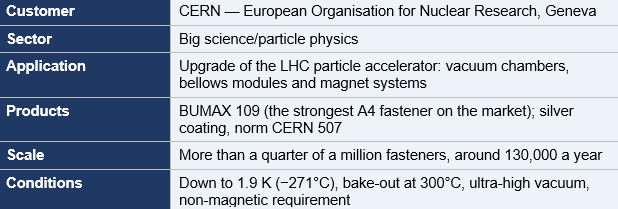 This image is the property of CERN.
